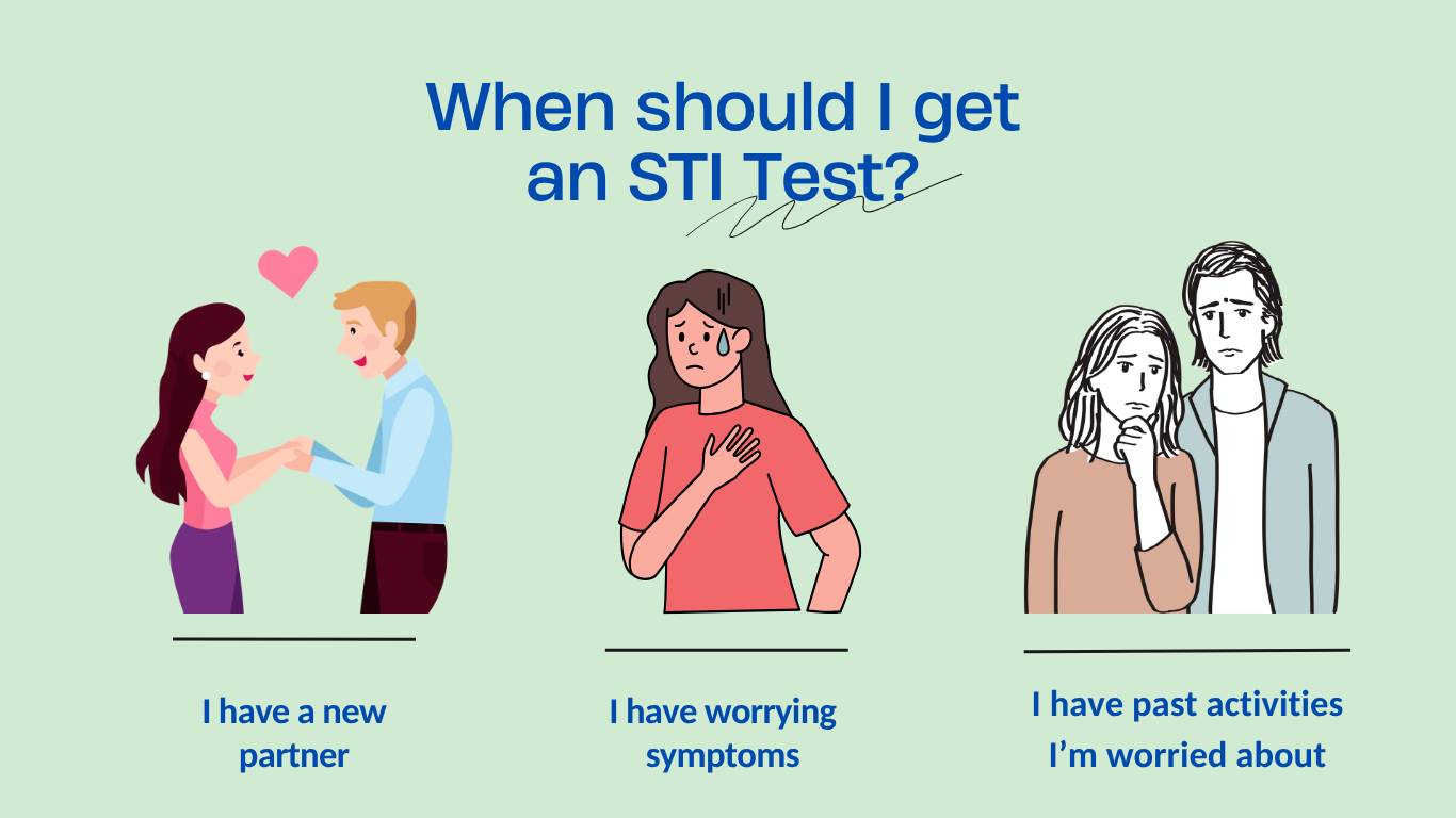Doctor explaining STI testing process to a patient